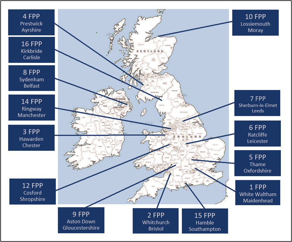 FPPs.png